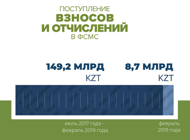 Авс банки лишенные лицензии 2019г Авс банки лишенные лицензии 2019г